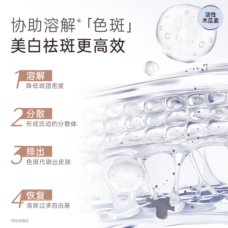 袋鼠妈妈(Kangaroo Mommy)臻白透亮淡斑精华液准孕妇专用护肤品补水保湿化妆品面部护理套装 【美白淡斑】次抛精华1.5ml×60
