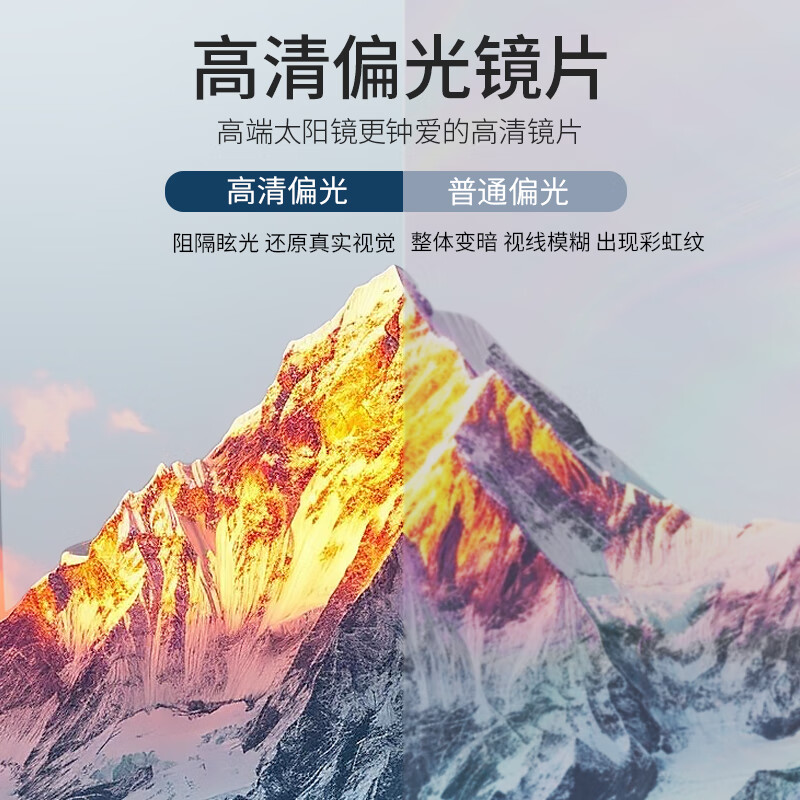 2026年偏光镜片十大品牌排行榜揭晓：这10款防眩护眼，超实用！-图片3