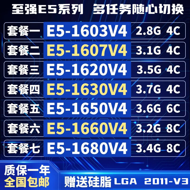 EOENKK至强E5-1603v4 1607v4 1620v4 1630v4 1650v4 1660v4 1680V4处理器CPU E5-1660V4【8核心16线程3.2G】 LGA-2011-3