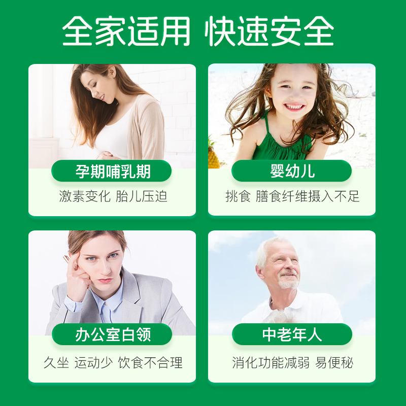 瑞琻特医 RUIJIN FSMP RJ肠素宁膳食纤维果蔬复合粉孕期孕妇益生元母婴肠胃官方正品无蔗糖 【尝鲜】肠道初体验30袋