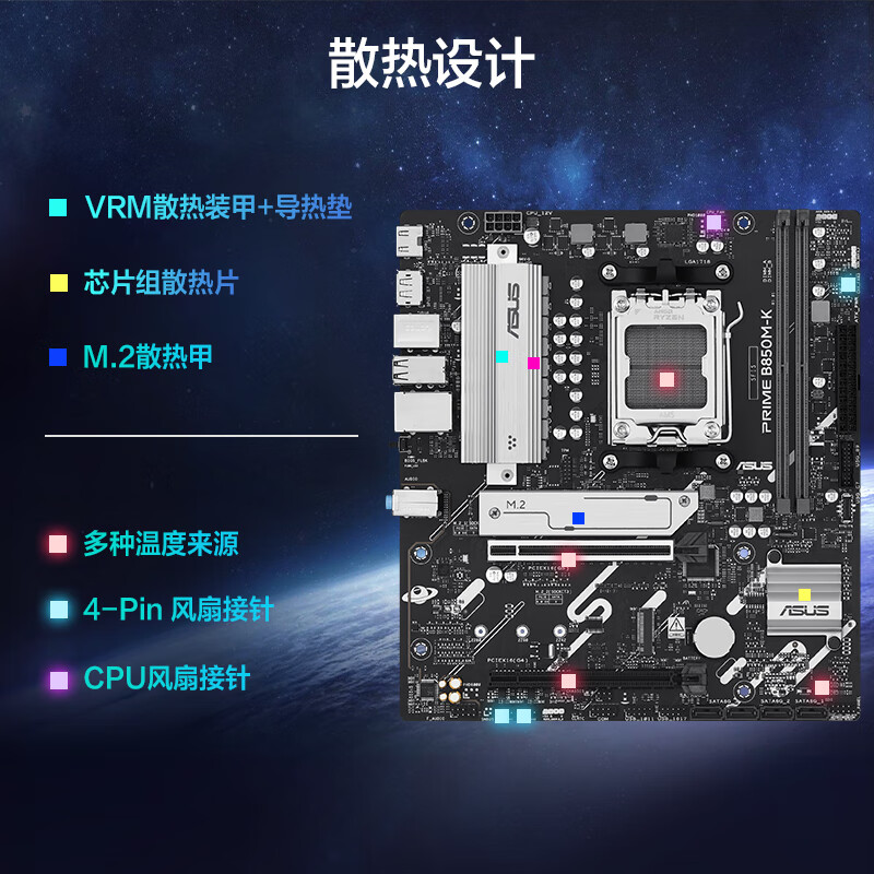 华硕 PRIME B850M-K 图 3