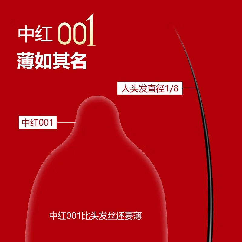 中红001避孕套超薄0.01隐形裸入聚氨酯安全套情趣byt成人性用品 【超性价比】001超薄24只