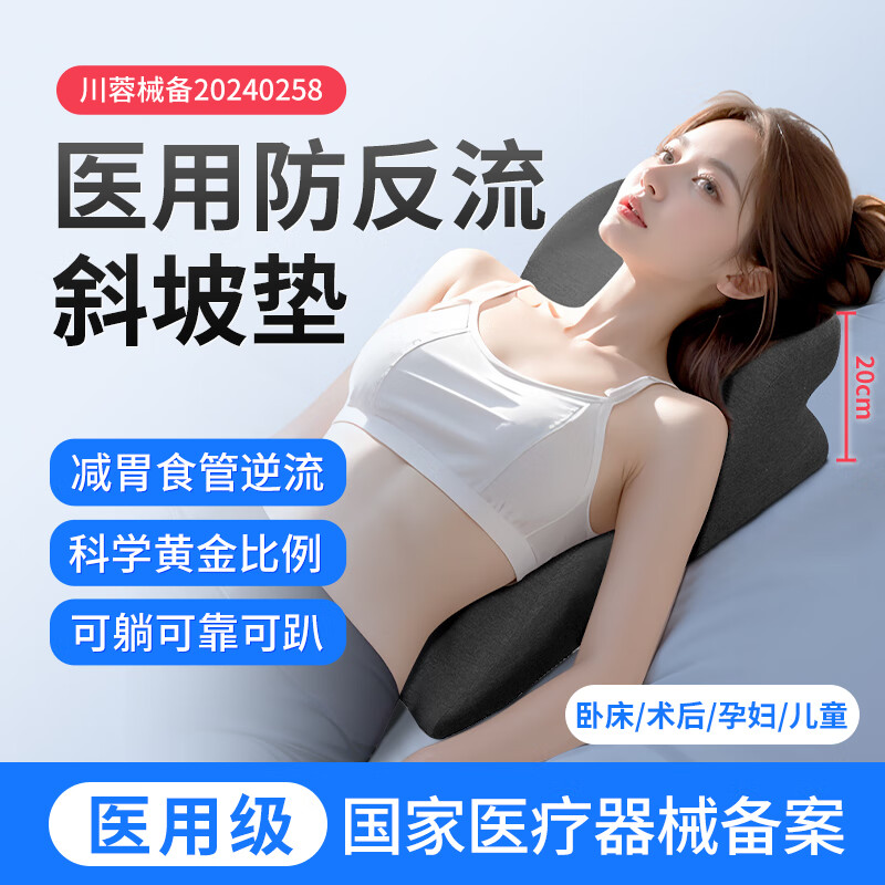 ���ڲ���������־θʳ�ܷ���б�µ濹������ҽ��ʳ����ר����ͷ����Ш�������Կ��� б�µ�(��ͯ��) 180.6Ԫ