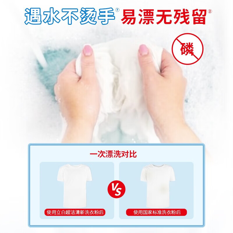 配图4