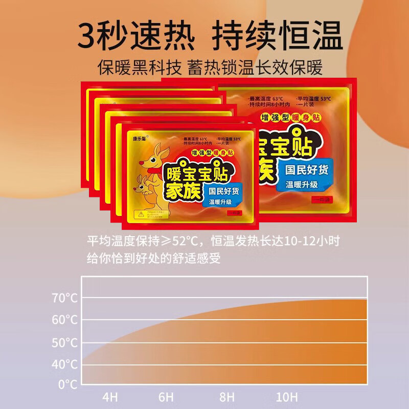 新款暖贴暖宝宝贴持续便携女生用防寒保暖身敷贴足热帖 【持久发热+驱寒暖体】 持续保温【共3袋30片装】驱寒暖体