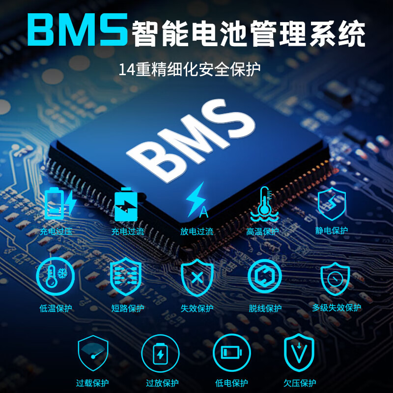 蓝妞220V户外移动电源大容量5度电应急摆摊大功率露营自驾游直播备用便携式野外车载太阳能磷酸铁锂 2600W 6000Wh /2600瓦6度高性价比