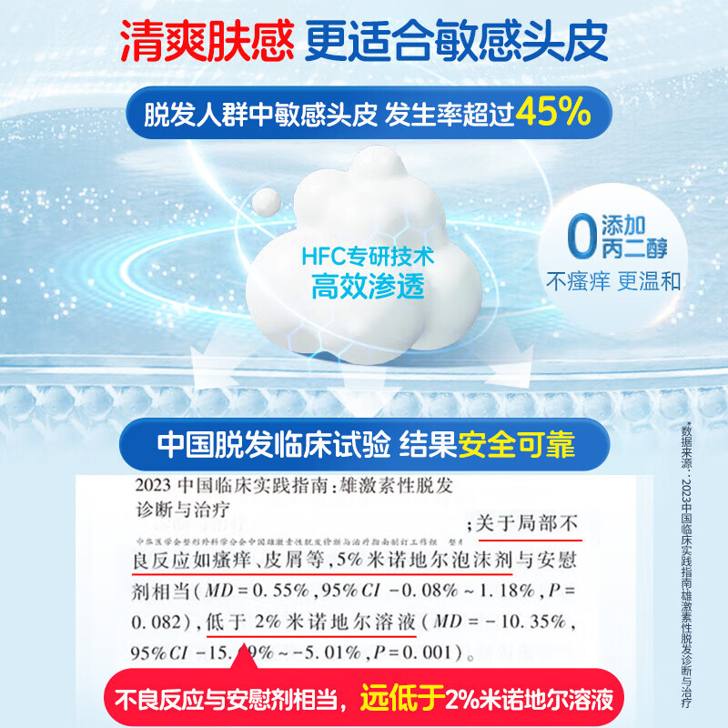 [蔓迪]米诺地尔泡沫剂 5%*60g 3瓶+[维福佳]复合维生素B片 100片 1瓶  发液 【疗程装