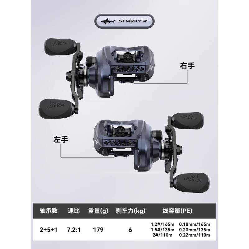kastking鱼线轮重障大物远投轻雷打黑水滴轮路亚轮 翔鲨(小蓝鲨)远投水滴轮【专利临 其他 左手型