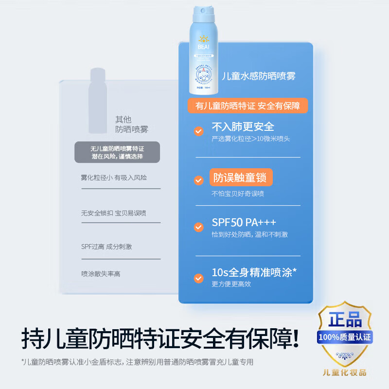 配图5