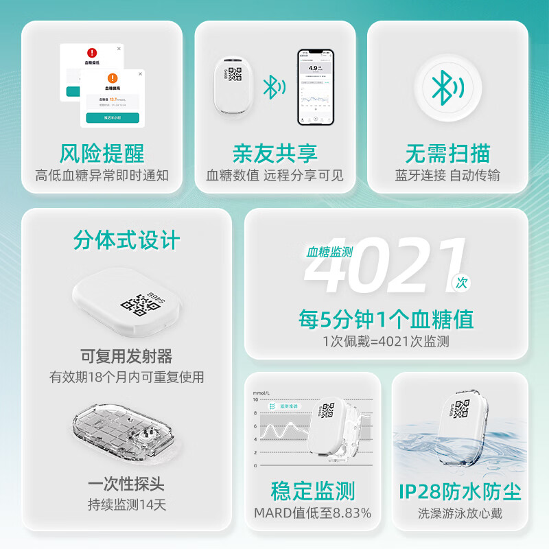 硅基动感轻享动态血糖仪家用免扎针24小时血糖动态监测仪分体式探头传感器 3枚探头+发射器1枚(入会立减14元)
