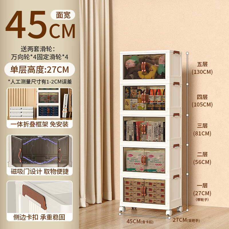 ���ο���ʽ���ɹ��Ӵ�����ʳ�����䱦���·����������͸���������� ���İ�-��ɫ���кš� ��һ�㡿����ɿ�/�����۵�/�޴�