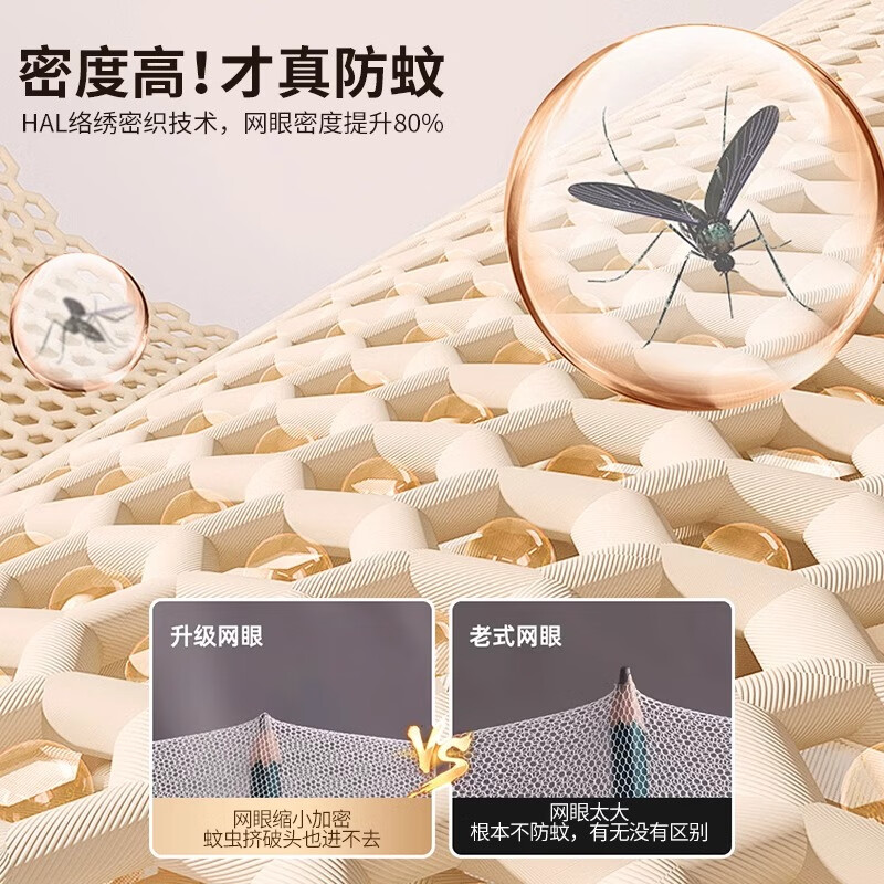 红豆婴儿防摔蚊帐架1.2x2米儿童家用加固加厚全底三开门单人1.5蒙古包 光年灰【三开门+全底更防摔】 1.2x2.0m床适用(含免拼支架)