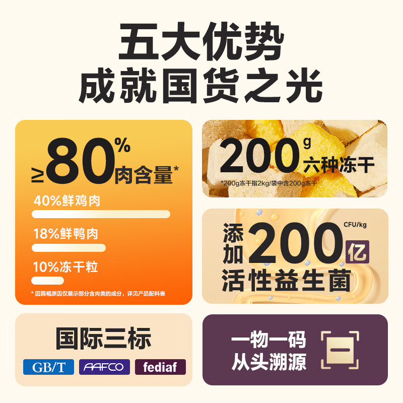 网易天成网易严选猫粮成猫全价幼猫主食鲜肉鸡肉六拼冻干粮 冻干六拼猫粮升级版2.0 鸡肉口味【80%肉含量,搭配活性益