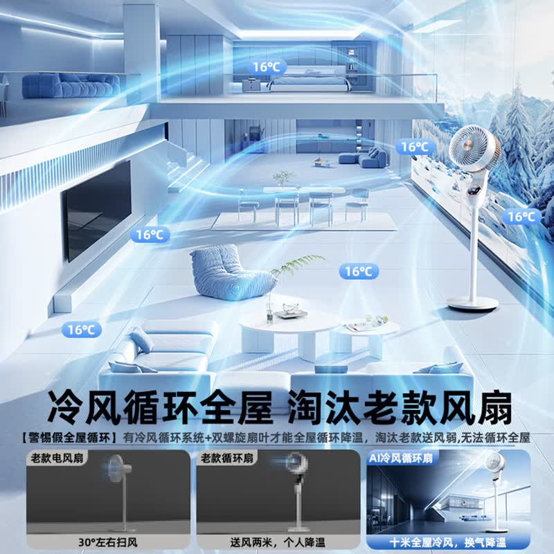 Niye【AI暴风循环】空气循环扇制冷大风量落地3D语音AI遥控全自动摇头电风扇静音立式家用卧室宿舍 智能语音升级款-3D摇头【一键暴风】