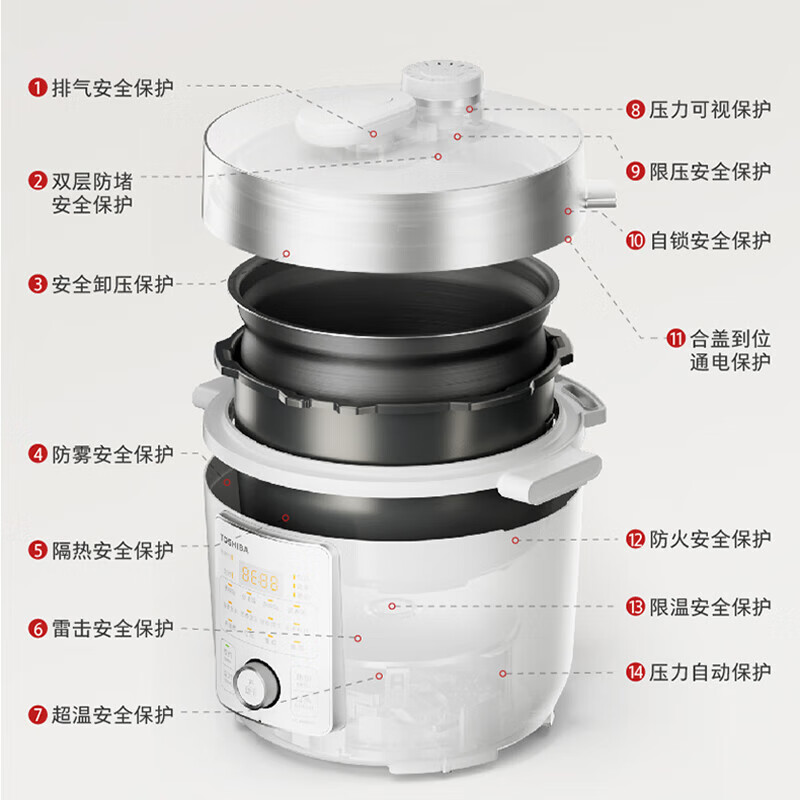 东芝(TOSHIBA)304不锈钢0涂层芝味2-4人家用多功能迷你中高压锅智能预约电饭煲14重安全保护 大容量 双内胆 4.8L PC-48MRSC(W)