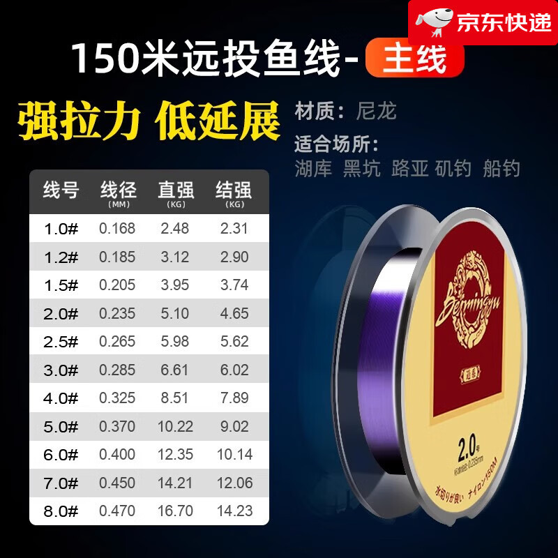 北溟魚魚線主線子線釣魚線拉力路亞線超長(zhǎng)150米臺(tái)釣線尼龍線 150米尼龍線主線 1.0號(hào)