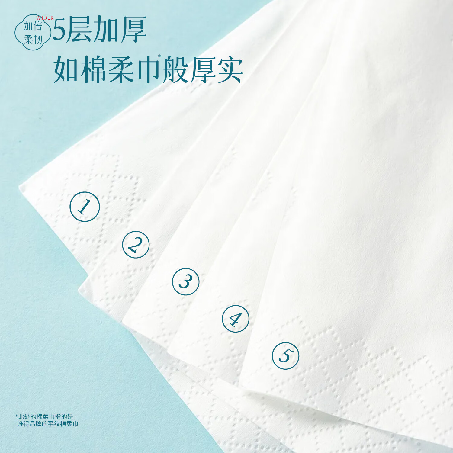 唯得（wider）水乡风情抽纸5层加厚纸巾批发400张加量家用可湿水实惠学生宿舍纸 家用办公 5层 80抽*100包 旅行装
