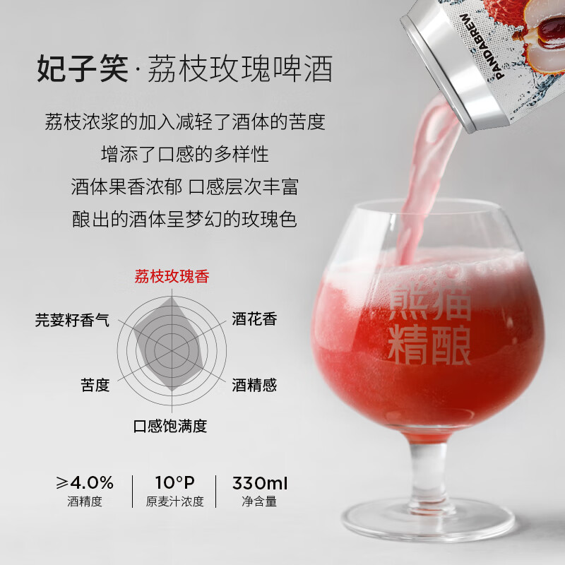熊猫精酿啤酒荔枝西柚组合果啤330ml原浆比利时小麦白啤鲜啤精酿啤酒整箱 （荔枝果啤） 330mL 6罐