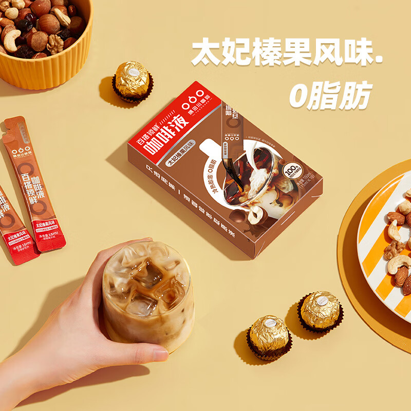 配图1