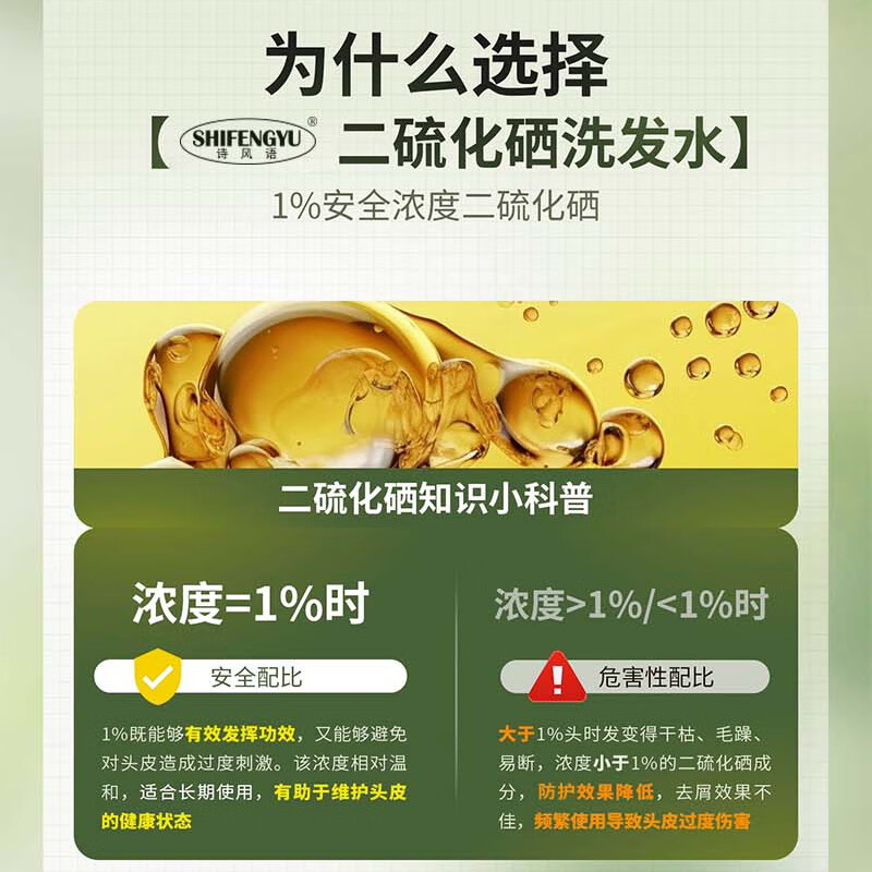 诗风语二硫化硒洗发水去屑控油清爽洗发露清洁头皮洗头膏官方正品 诗风语1%二硫化硒洗发露 300g*2瓶
