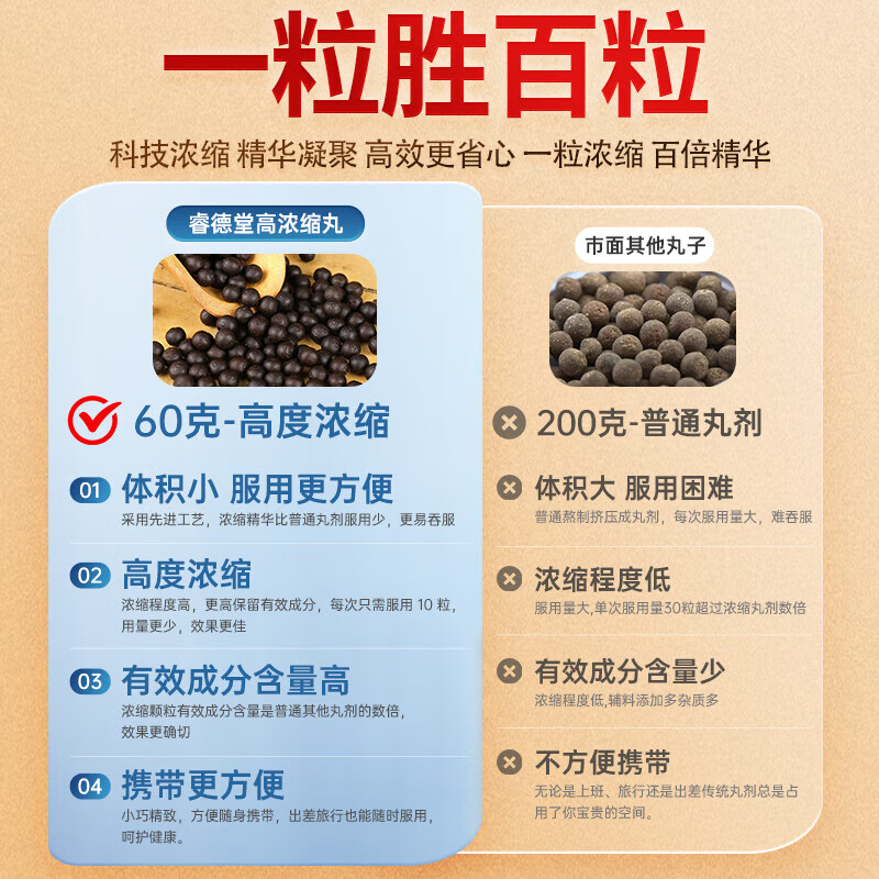 睿德堂三精丸 调理肝肾脾胃黑发 真材实料60g/瓶 三瓶装