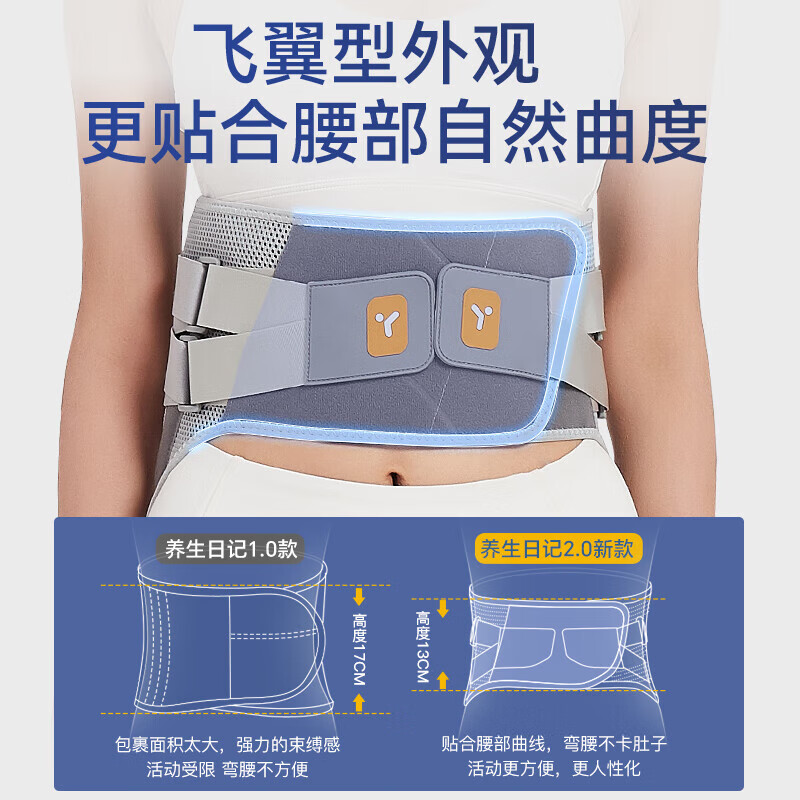 养生日记护腰带腰间盘突出医用级腰肌劳损腰带腰托腰围夏季薄透气久坐久站 【V型仿生支撑】医用护腰带 均码