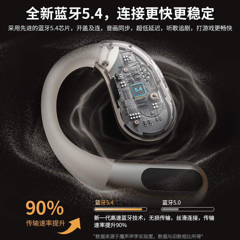 魔声(Monster)AC330无线蓝牙耳机翻译机骨传导概念挂耳耳夹式舒适佩戴运动健身跑步防水长续航礼物 星空黑【人体工学丨蓝牙5.4】 标配版
