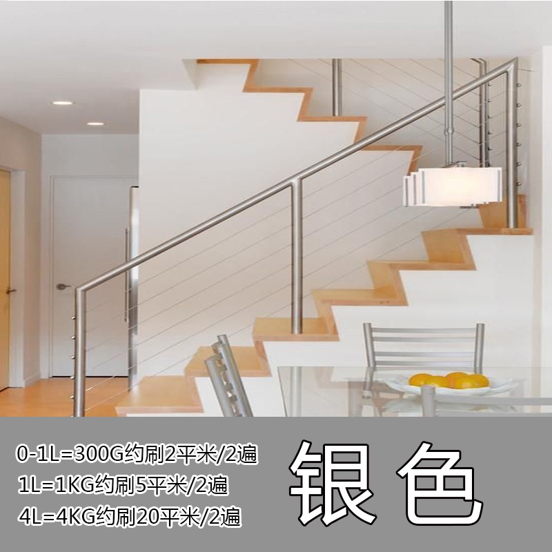 历史金属漆价格查询的网站|金属漆价格走势