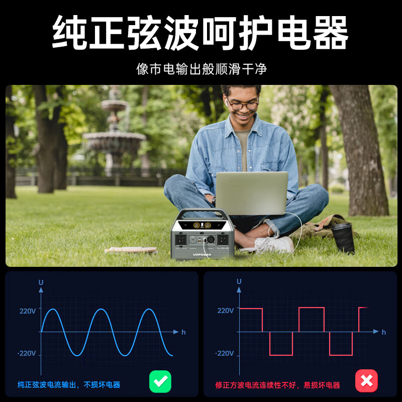 图 6