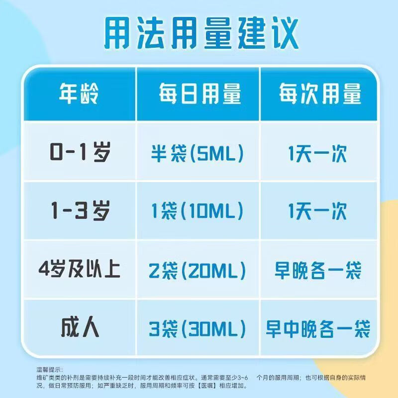 [双鲸] 葡萄糖酸钙锌口服溶液 10ml*24袋/盒 1盒