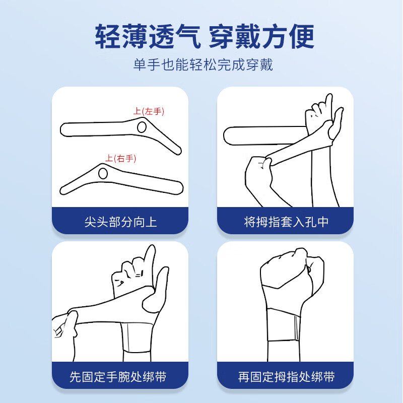 概养药业医用腕关节固定带支具护腕手腕腱鞘炎专用康复训练器轻薄透气护具 【右手-灰色】医用加压护腕妈妈手鼠标手产后康复男女
