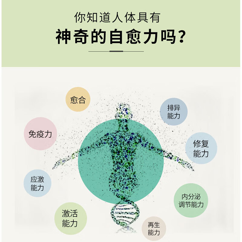 漢方養生堂自癒素角鲨烯营养品高纯度角鲨烯高含量正品保证原装进口 自癒素 360粒*6瓶