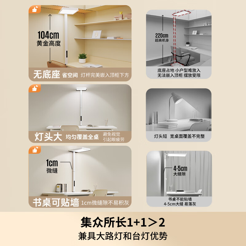 西屋（Westinghouse）逐光护眼灯大路灯儿童学习全光谱台灯学生阅读专用桌面夹式灯Z WWZ100