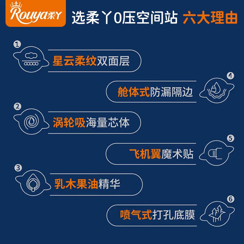 柔丫(ROUYA)柔软0压拉拉裤透气学步裤男女通用婴儿宝宝纸尿裤干爽尿不湿尿布 XL 1包 32片 【拉拉裤20-26斤】 【1包装】