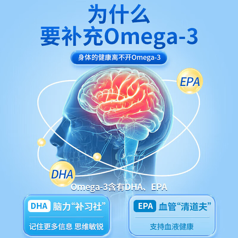北京同仁堂鱼肝油丸护眼明目增强免疫力中老年人深海鱼油软化血管通降血脂 北京同仁堂修翰医鱼油软胶囊-裸瓶 30粒*3瓶 omega3nyo3软化血管清理血栓官方店旗舰