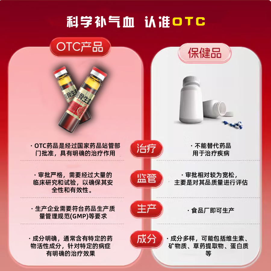 [天劲]强骨生血口服液 10ml*9支 3盒装 官方旗舰益气生血滋补肝肾填髓壮骨男女士补气血不足养血骨质疏松缺铁贫血9支/盒 滋养装 提升造血力