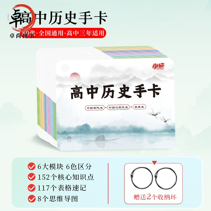 高中高考考点卡片(可打印)