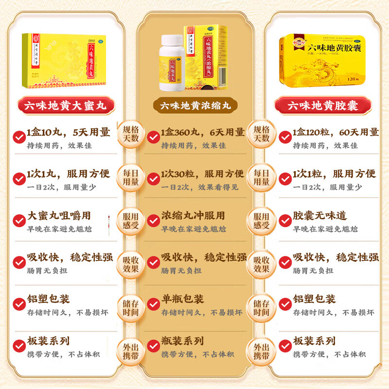 北京同仁堂 六味地黄丸大蜜丸补肾强身阳痿早泄壮阳药 六位味地黄丸 男科用药 六味地黄丸【大蜜丸】 3盒装【中途疲软硬不起来】+可选配锁阳固精丸