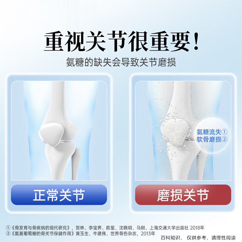 北京同仁蓝帽认证氨糖软骨素钙片 增加骨密度 氨糖钙片成人中老年 拍1发2【包含赠送共2瓶】共126片【氨糖