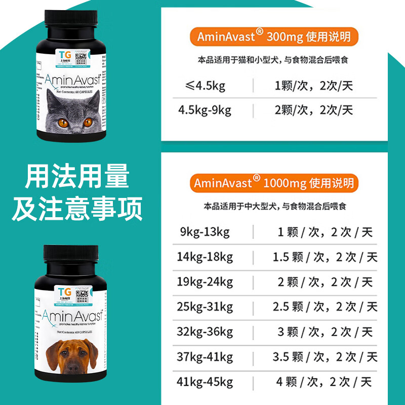 AMINAVAST美国胺肾宠物犬猫狗肾衰停慢性护肾衰竭维护调理降磷降尿氮修维护 9KG以上犬用(1000mg)