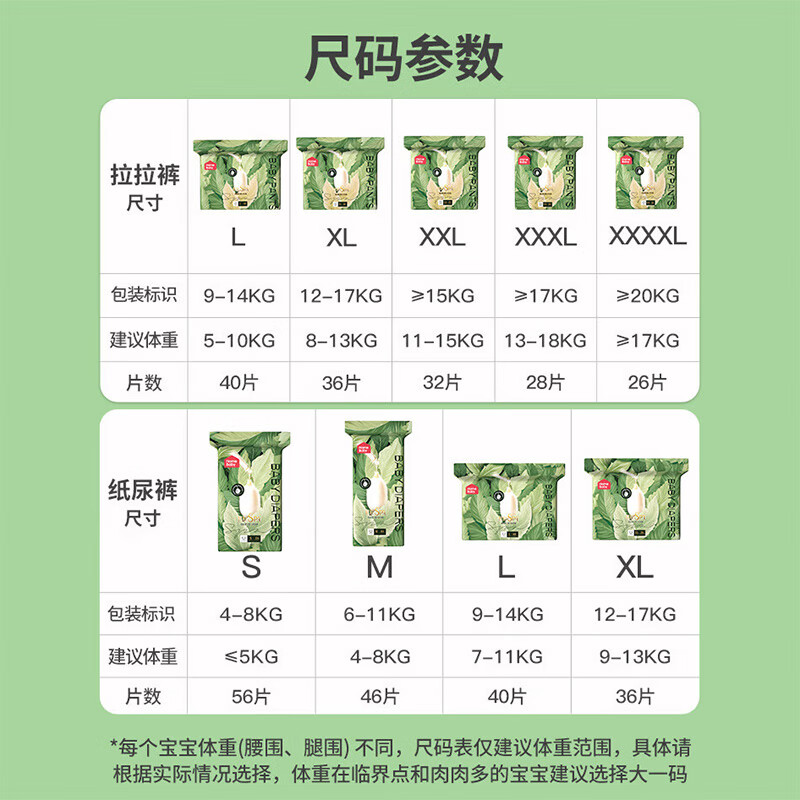 家得宝蚕丝蛋白系列亲肤舒适拉拉裤干爽不紧绷纸尿裤男女通用婴儿尿不湿 拉拉裤XXL码32片 11-15kg