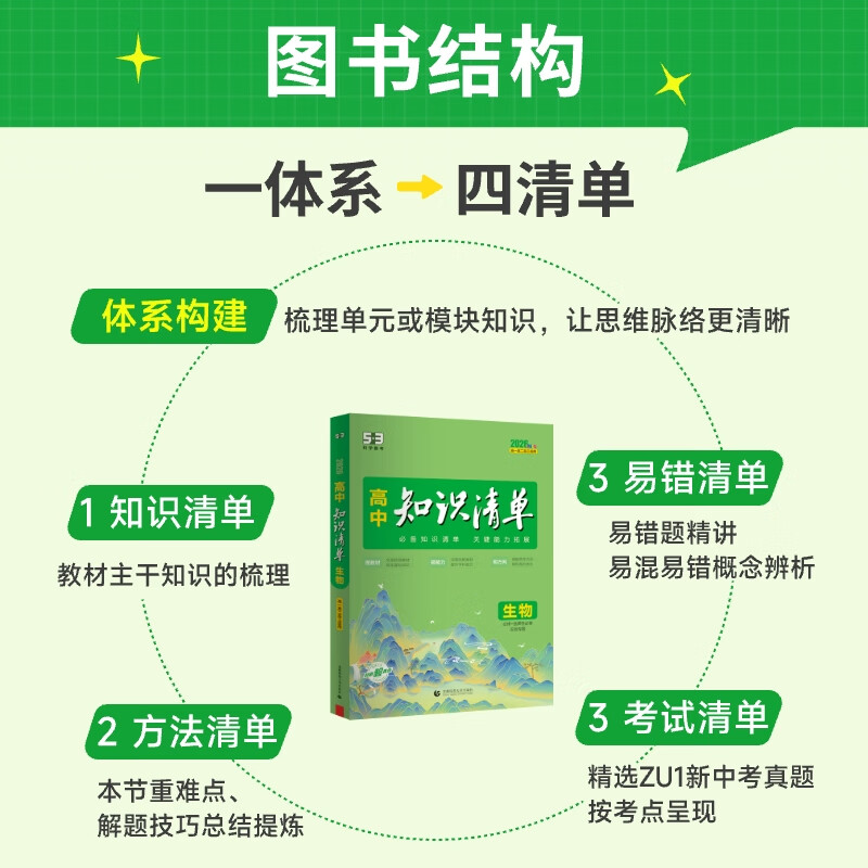 【高中通用】高中知识清单高一高二高三基础知识手册语文数学新教材53知识清单高中必备知识大全2026高考必背核心考点数学知识点高一二三必修+选择性必修高考基础知识点梳理重难考点工具书全彩版高中通用教辅 