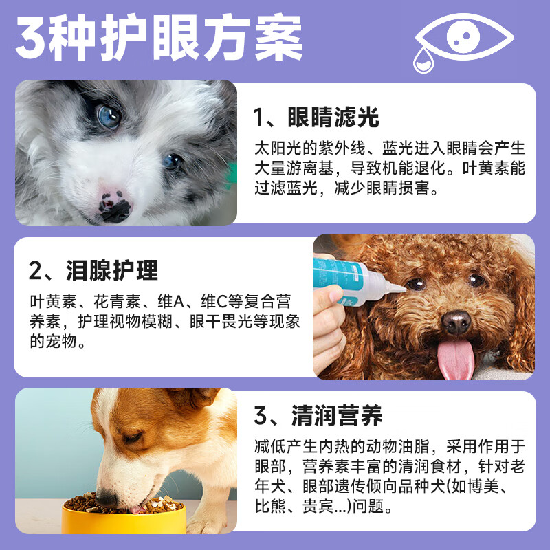畅享优品（Cheer Share）万寿菊狗粮清火缓解泪痕柯基比熊博美泰迪幼成犬粮1.5kg3斤
