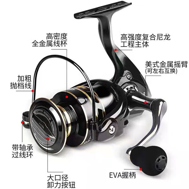 SHIMANO漁輪全金屬紡車(chē)輪無(wú)間隙魚(yú)線輪遠(yuǎn)投輪拋竿路亞 NX4000系列