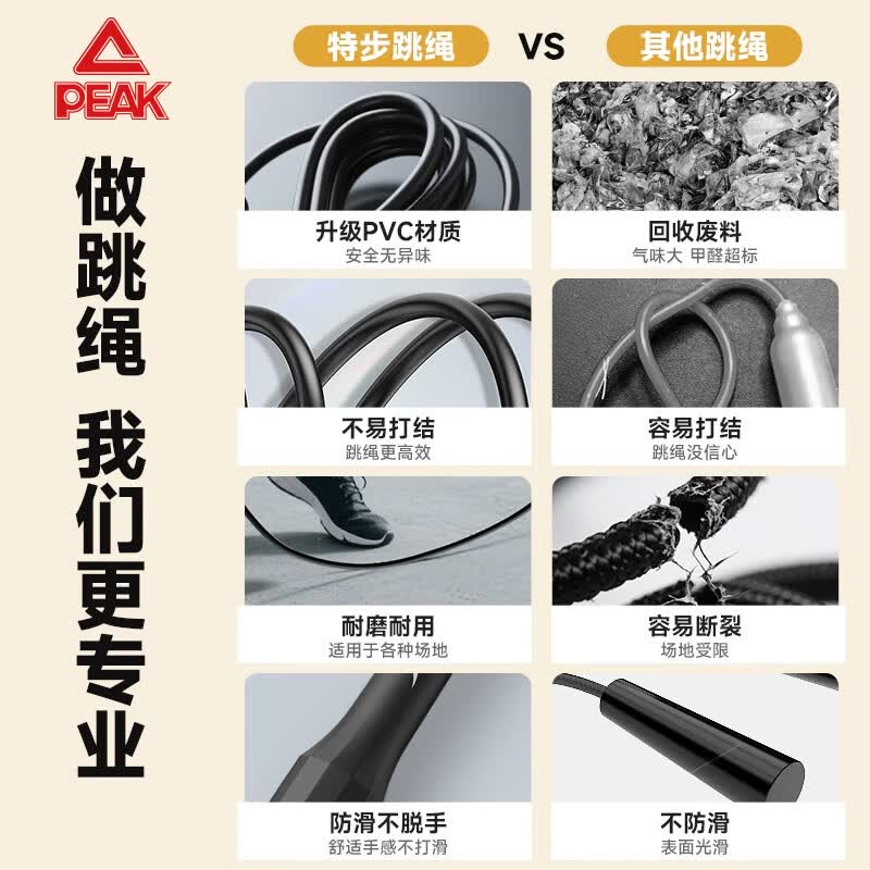 匹克(PEAK)跳绳体能训练超轻跳绳燃脂减脂成人儿童中小学生中考比赛专用竞速 白色