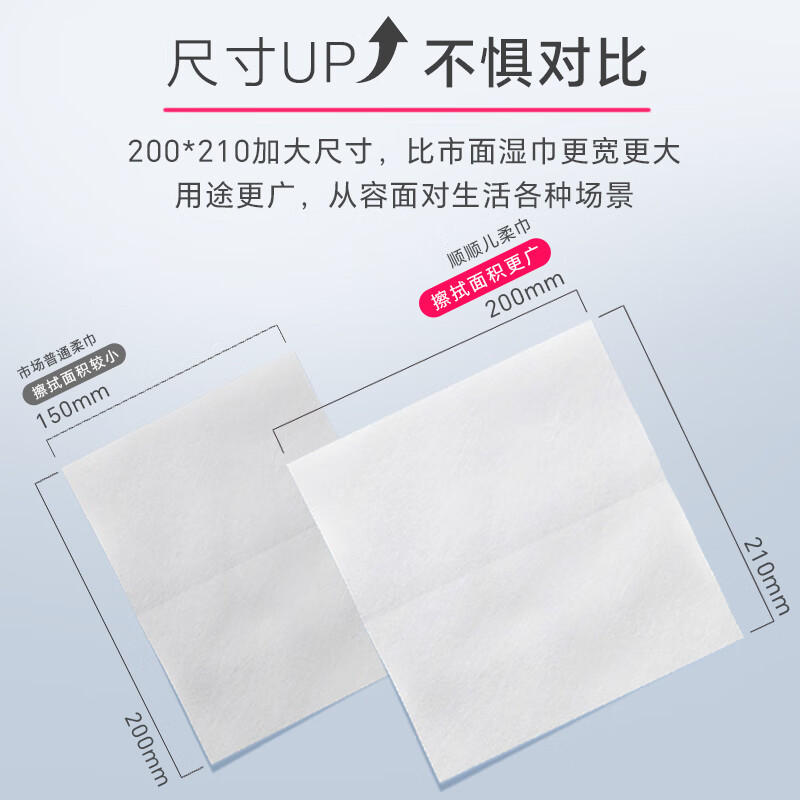 顺顺儿婴儿棉柔巾160片居家装干湿两用加厚擦脸巾宝宝柔巾美容洁面巾 160抽x4包
