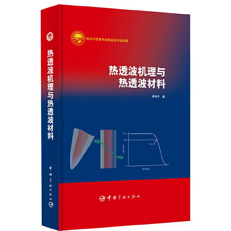 热透波机理与热透波材料(精)