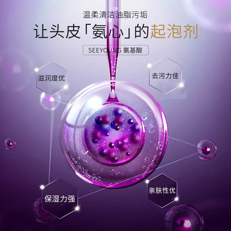 图 7