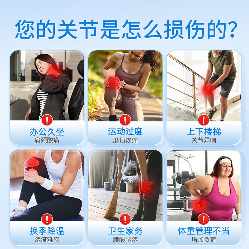 双心(Doppel herz)德国进口氨糖软骨素7重升级配方成人中老年关节炎骨骼健康 【周期装】抗炎缓痛 40粒*3盒