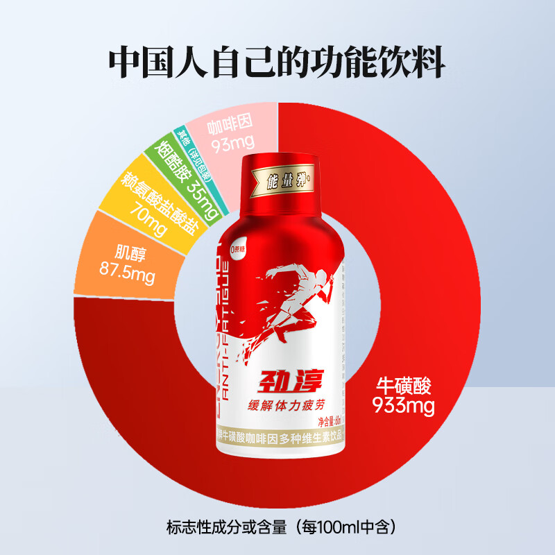 劲淳 能量弹开车抗疲劳牛磺酸功能饮料熬夜学习加班维生素能量饮品 【18瓶装】经典红60ml*18瓶